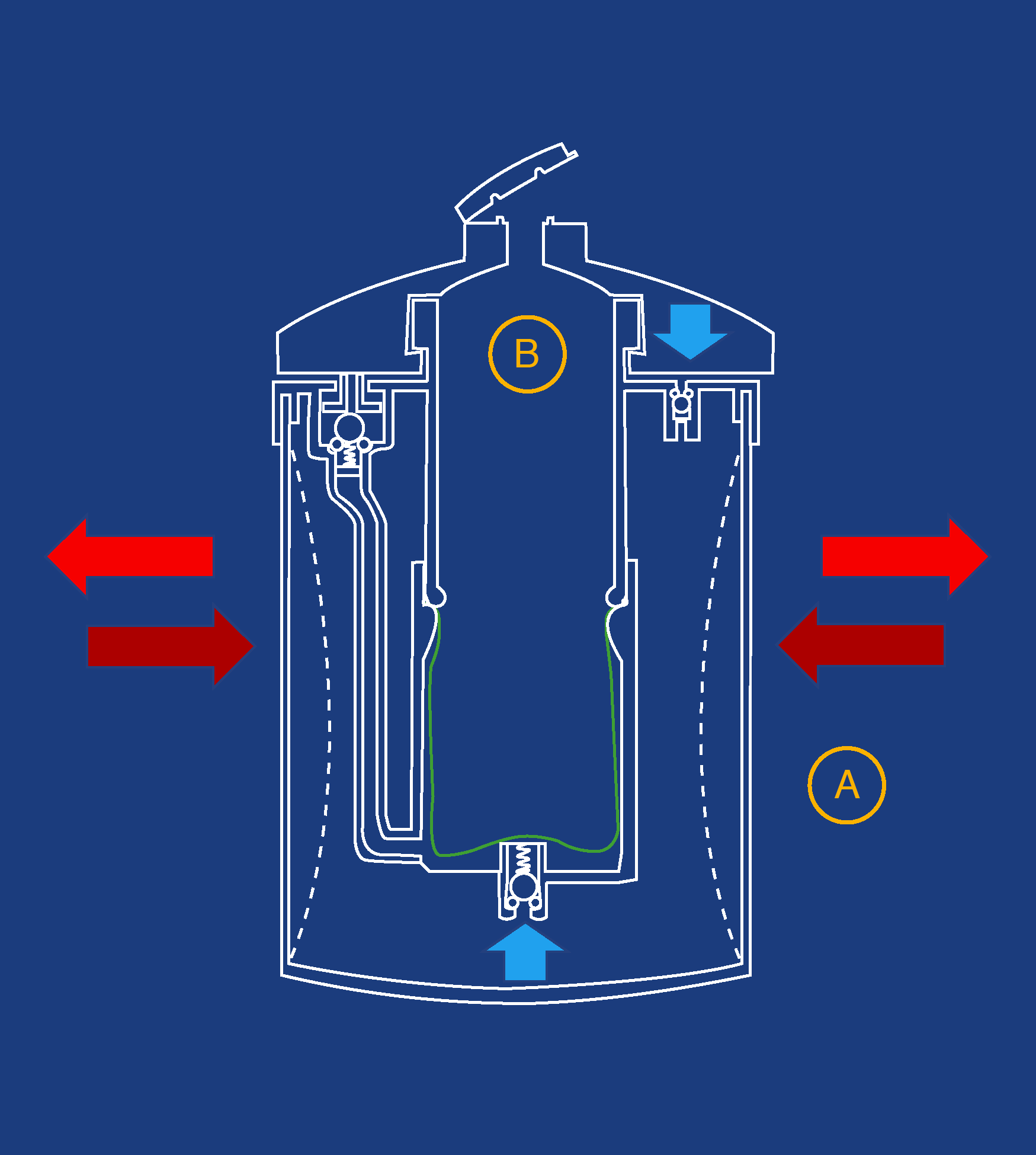 Diagram of the bottle with arrows indicating the emptying mechanism.