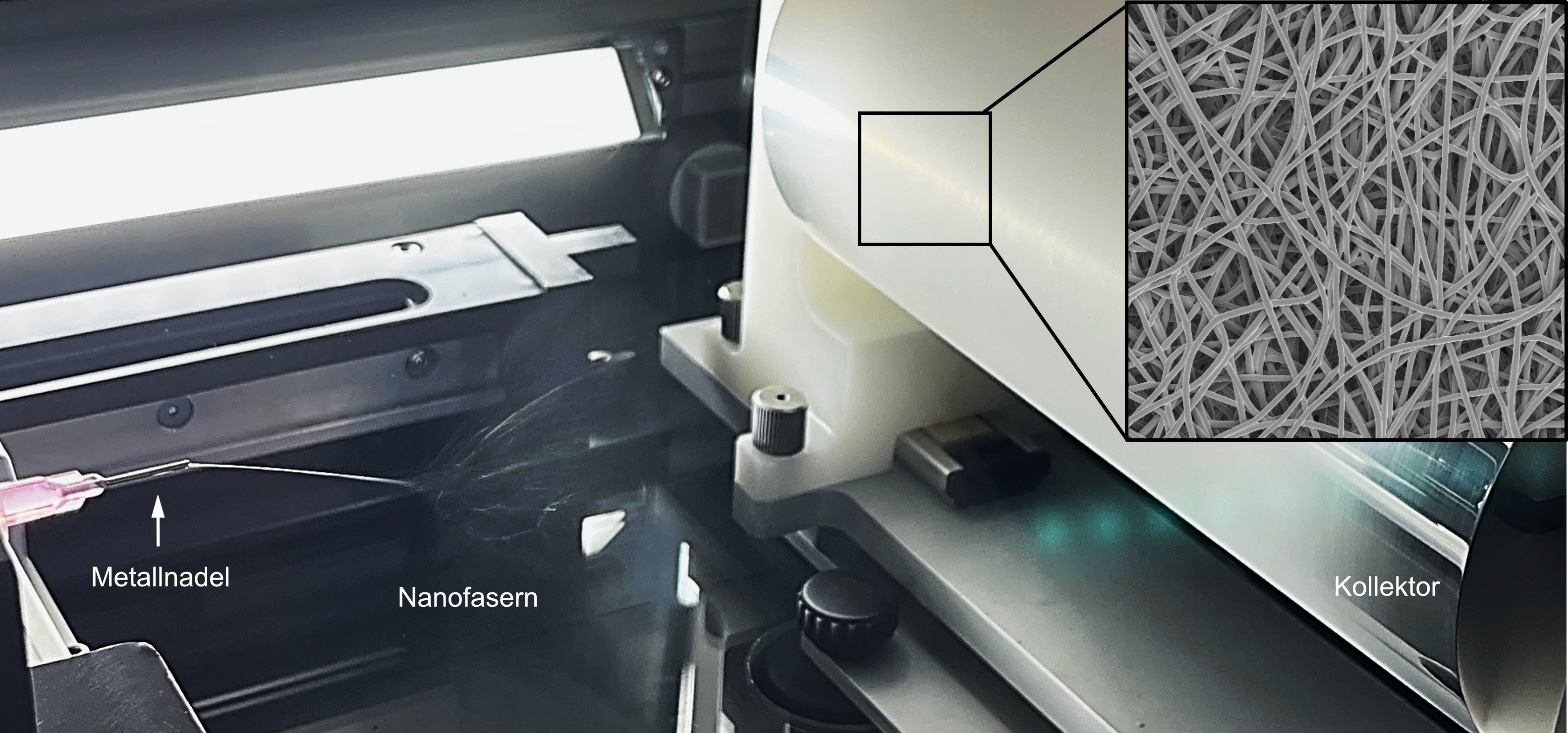 Fotografie der Geräte zum Elektrospinnen. Das Polymer strömt aus der Nadelspitze und fasert sich auf, bevor es zum Kollektor gelangt.